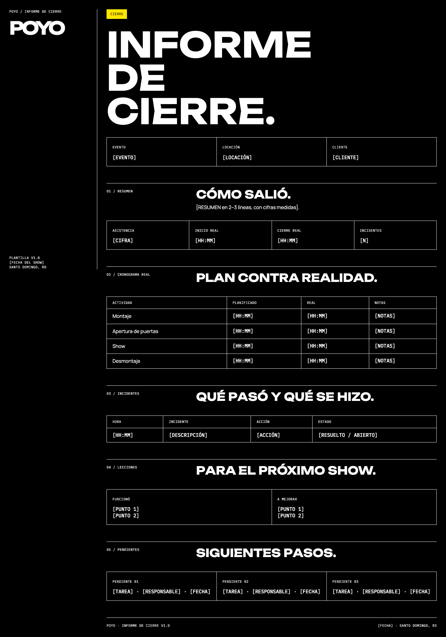 Informe de cierre